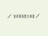 第3章函数的概念与性质章末整合课件