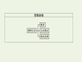 第5章三角函数2.3第2课时诱导公式五_六课件