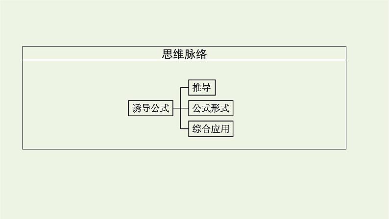 第5章三角函数2.3第2课时诱导公式五_六课件04