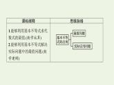 第2章一元二次函数方程和不等式1.3基本不等式的应用课件