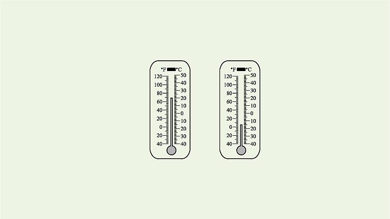 第5章三角函数1.2蝗制课件06