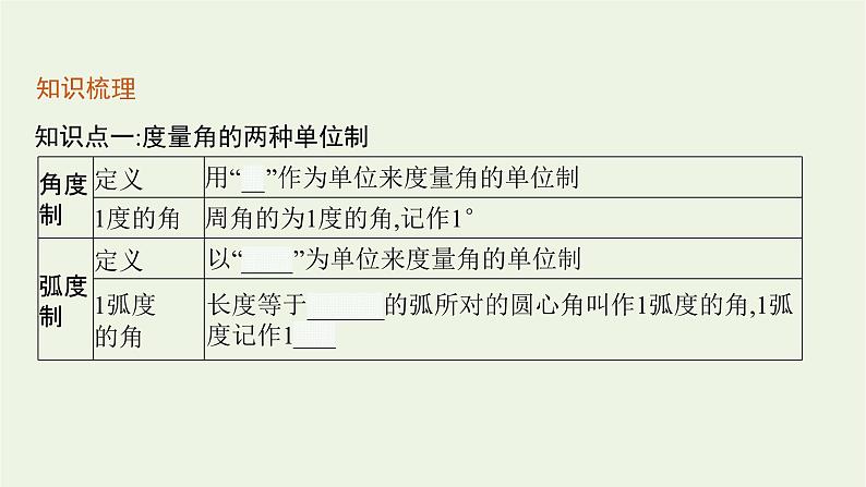 第5章三角函数1.2蝗制课件07