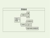 第5章三角函数3.1第3课时正弦函数余弦函数的奇偶性单调性课件