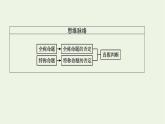 第1章集合与逻辑2.3第2课时含量词命题的否定课件