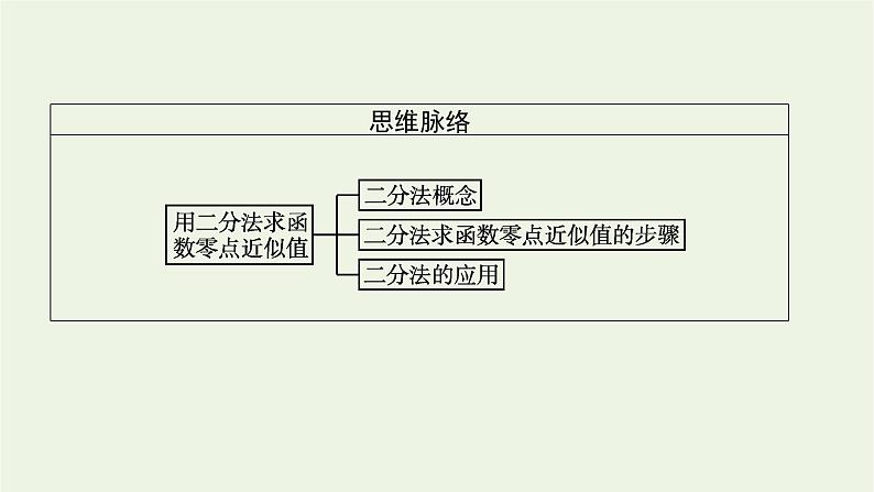 第4章幂函数指数函数和对数函数4.2计算函数零点的二分法课件04