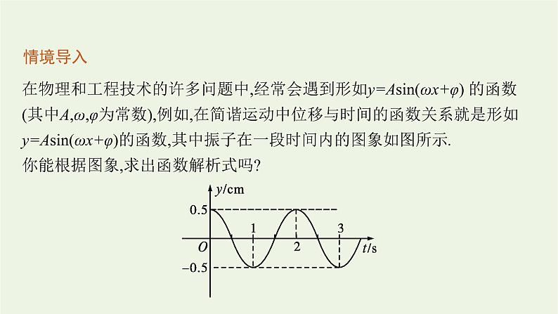 第5章三角函数4第2课时函数y=Asinωxφ的性质及其应用课件05