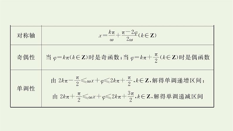 第5章三角函数4第2课时函数y=Asinωxφ的性质及其应用课件07