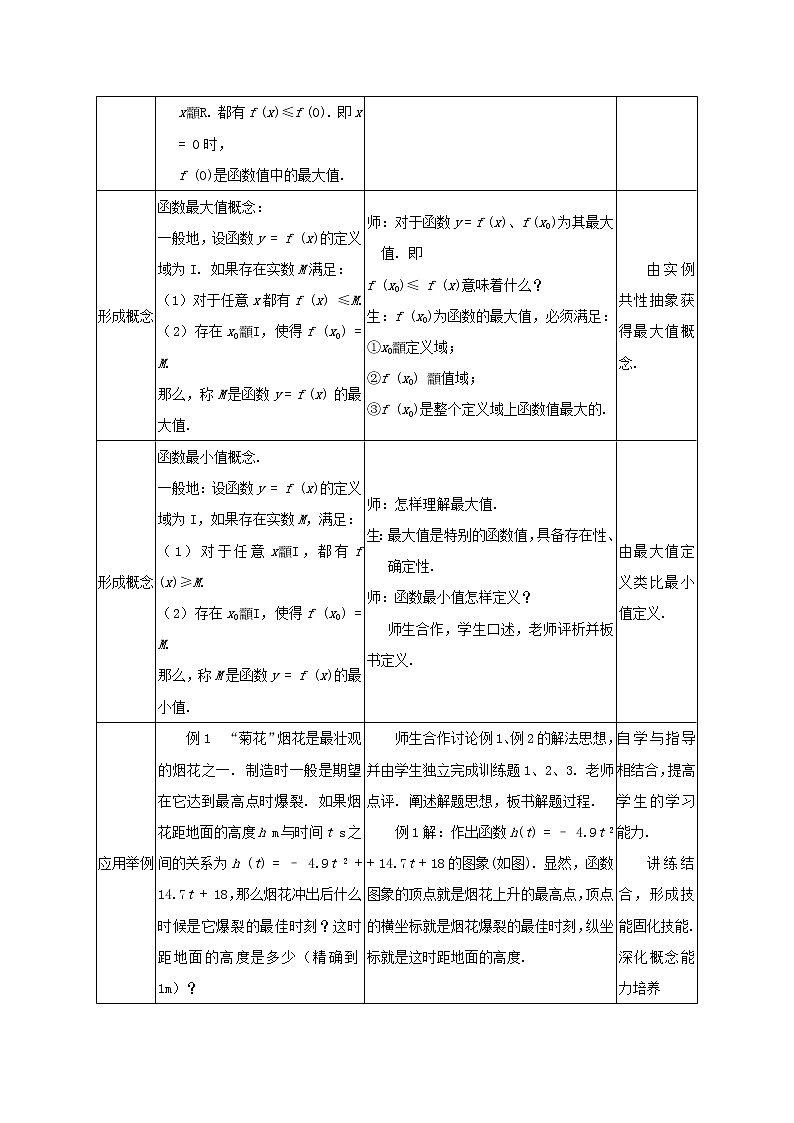2021_2022高中数学第一章集合与函数概念3.1单调性与最大小值3教案新人教版必修102