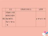 2021_2022學(xué)年新教材高中數(shù)學(xué)全書(shū)要點(diǎn)速記課件新人教A版必修第二冊(cè)