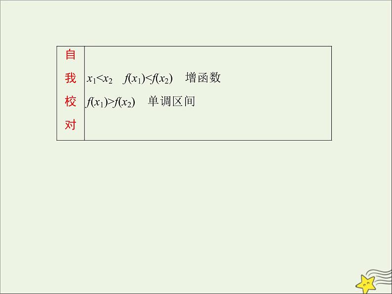 2021_2022高中数学第一章集合与函数概念3.1单调性与最大小值5课件新人教版必修1第4页
