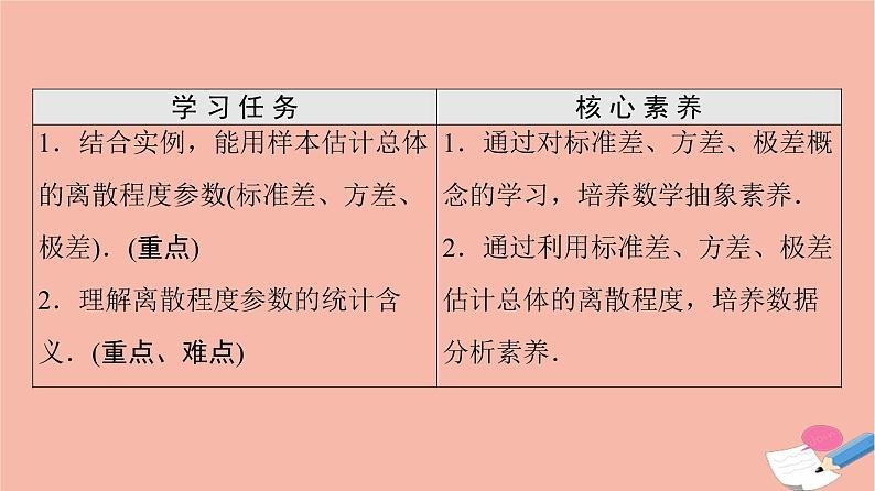 2021_2022学年新教材高中数学第9章统计9.2.4总体离散程度的估计课件新人教A版必修第二册02