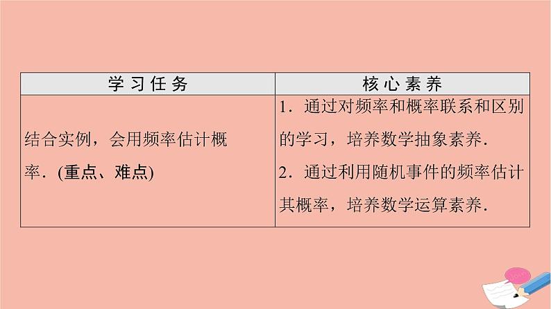 2021_2022学年新教材高中数学第10章概率10.3.1频率的稳定性课件新人教A版必修第二册02