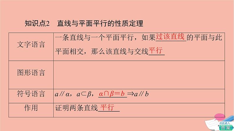 2021_2022学年新教材高中数学第8章立体几何初步8.5.2直线与平面平行课件新人教A版必修第二册08