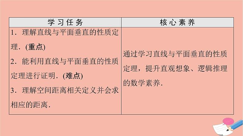 2021_2022学年新教材高中数学第8章立体几何初步8.6.2第2课时线面垂直的性质与空间距离课件新人教A版必修第二册02