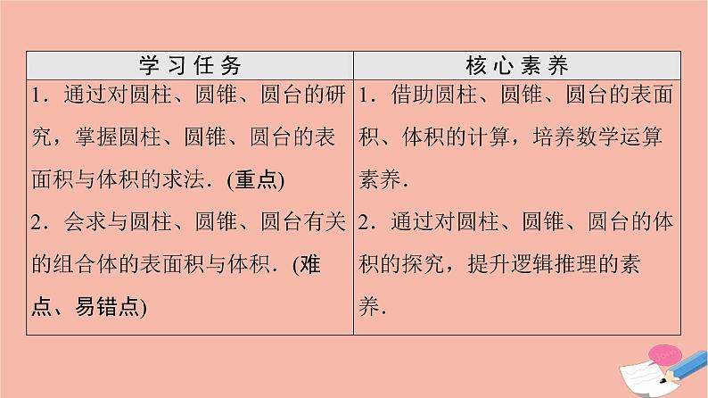 2021_2022学年新教材高中数学第8章立体几何初步8.3.2第1课时圆柱圆锥圆台的表面积和体积课件新人教A版必修第二册02