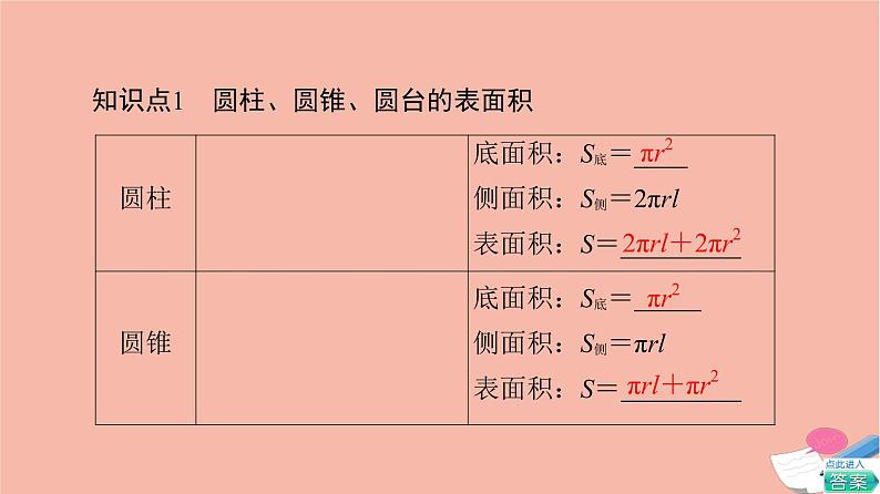 2021_2022学年新教材高中数学第8章立体几何初步8.3.2第1课时圆柱圆锥圆台的表面积和体积课件新人教A版必修第二册06