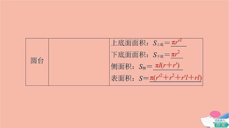 2021_2022学年新教材高中数学第8章立体几何初步8.3.2第1课时圆柱圆锥圆台的表面积和体积课件新人教A版必修第二册07