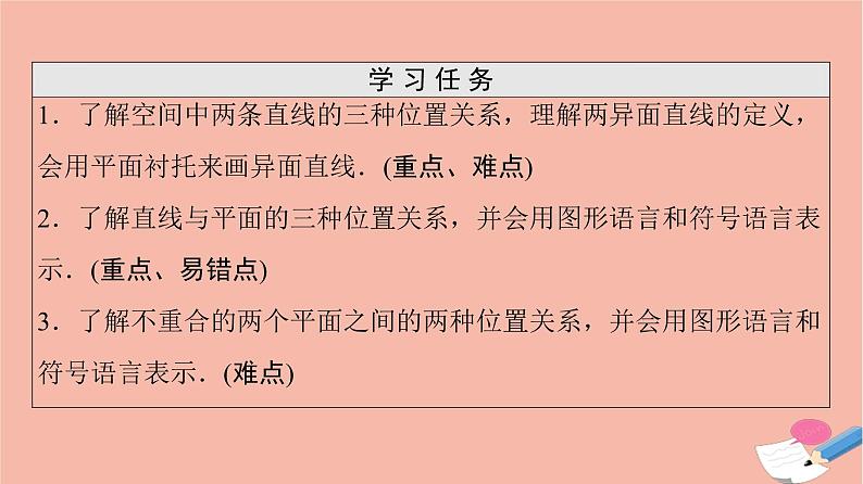 2021_2022学年新教材高中数学第8章立体几何初步8.4.2空间点直线平面之间的位置关系课件新人教A版必修第二册02