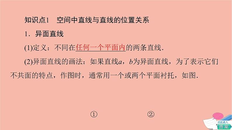 2021_2022学年新教材高中数学第8章立体几何初步8.4.2空间点直线平面之间的位置关系课件新人教A版必修第二册07