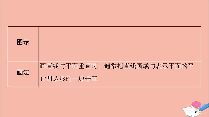 2021_2022学年新教材高中数学第8章立体几何初步8.6.2第1课时直线与平面垂直的定义及判定定理课件新人教A版必修第二册第6页