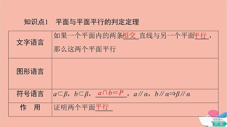 2021_2022学年新教材高中数学第8章立体几何初步8.5.3平面与平面平行课件新人教A版必修第二册06