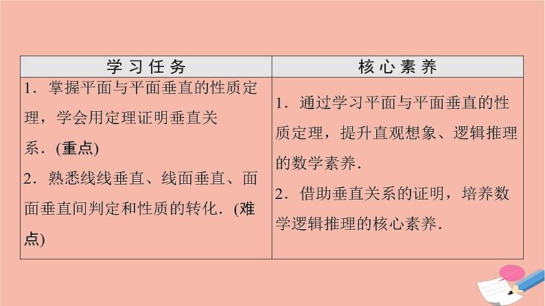 2021_2022学年新教材高中数学第8章立体几何初步8.6.3第2课时平面与平面垂直的性质课件新人教A版必修第二册02