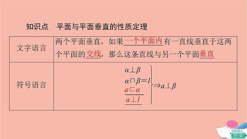 2021_2022学年新教材高中数学第8章立体几何初步8.6.3第2课时平面与平面垂直的性质课件新人教A版必修第二册04