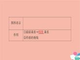 2021_2022学年新教材高中数学第8章立体几何初步8.6.3第2课时平面与平面垂直的性质课件新人教A版必修第二册