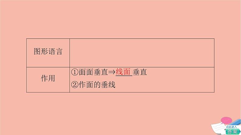 2021_2022学年新教材高中数学第8章立体几何初步8.6.3第2课时平面与平面垂直的性质课件新人教A版必修第二册05