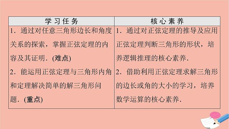 2021_2022学年新教材高中数学第6章平面向量及其应用6.4.3第2课时正弦定理课件新人教A版必修第二册02