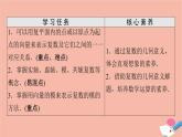 2021_2022学年新教材高中数学第7章复数7.1.2复数的几何意义课件新人教A版必修第二册