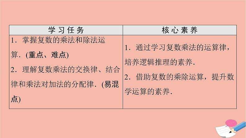 2021_2022学年新教材高中数学第7章复数7.2.2复数的乘除运算课件新人教A版必修第二册02