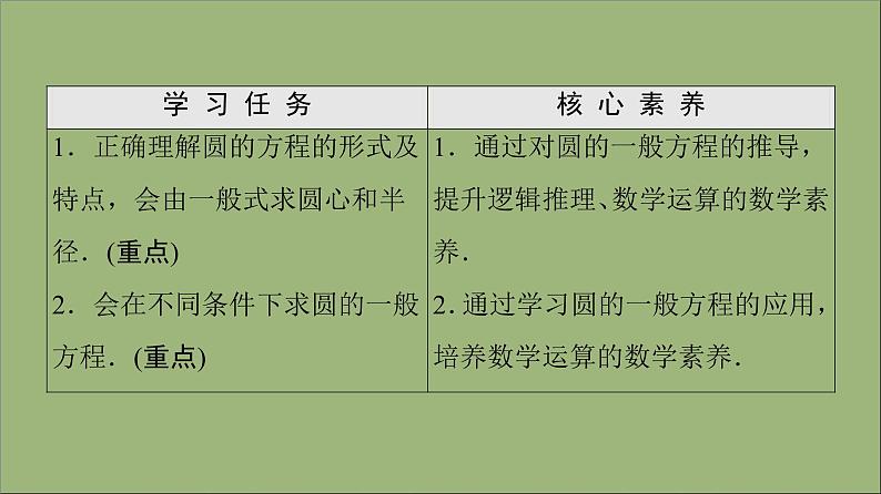 2021_2022学年新教材高中数学第2章圆与方程2.1第2课时圆的一般方程课件苏教版选择性必修第一册第2页