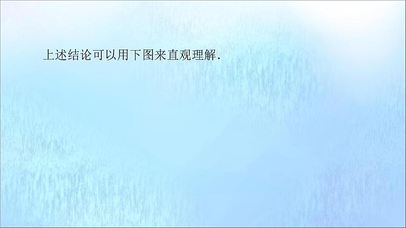 2021_2022学年新教材高中数学第5章导数及其应用5.35.3.1单调性课件苏教版选择性必修第一册06