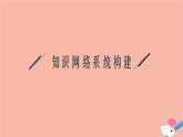 2021_2022學(xué)年新教材高中數(shù)學(xué)第一章空間向量與立體幾何章末整合課件新人教B版選擇性必修第一冊(cè)