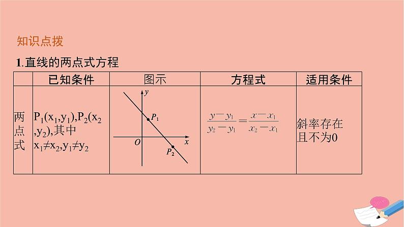 2021_2022学年新教材高中数学第二章平面解析几何2.2.2第2课时直线的两点式方程与一般式方程课件新人教B版选择性必修第一册第6页