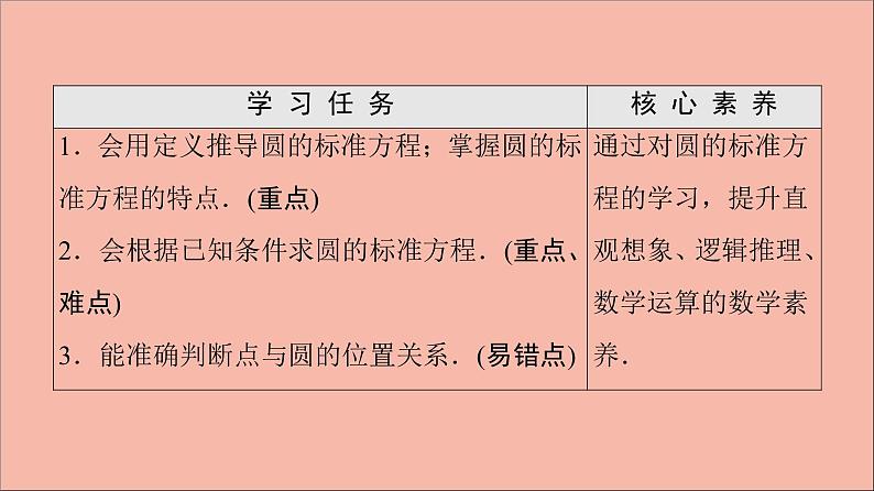 2021_2022学年新教材高中数学第2章圆与方程2.1第1课时圆的标准方程课件苏教版选择性必修第一册02