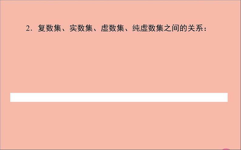 2021_2022学年新教材高中数学第10章复数10.1.1复数的概念课件新人教B版必修第四册06