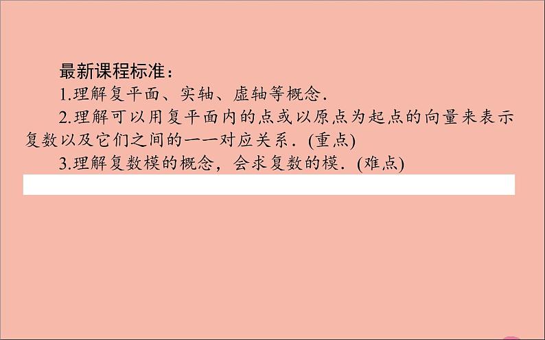 2021_2022学年新教材高中数学第10章复数10.1.2复数的几何意义课件新人教B版必修第四册02