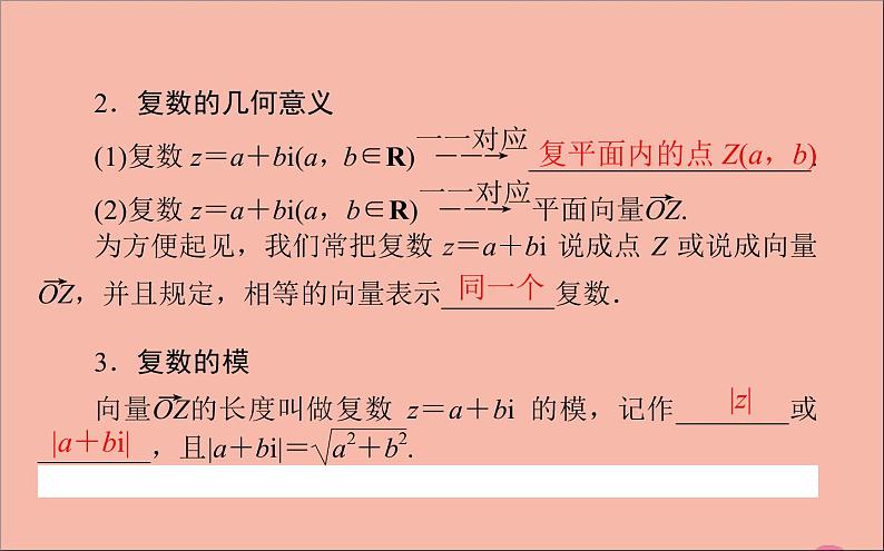 2021_2022学年新教材高中数学第10章复数10.1.2复数的几何意义课件新人教B版必修第四册04