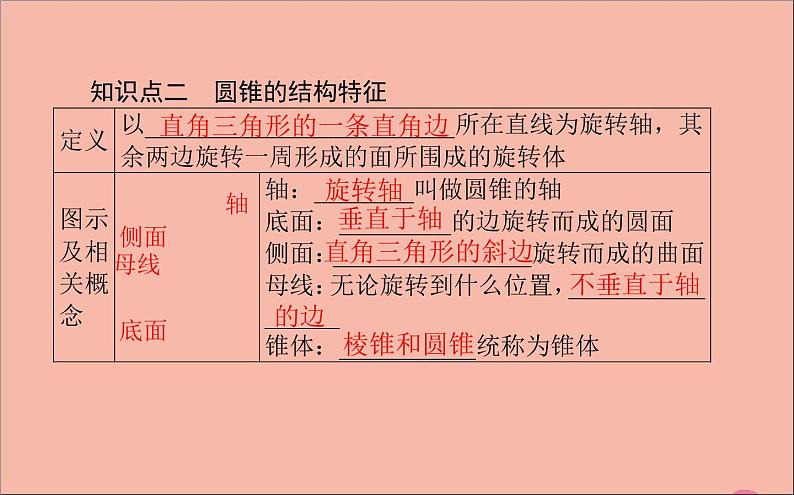 旋转体PPT课件免费下载04