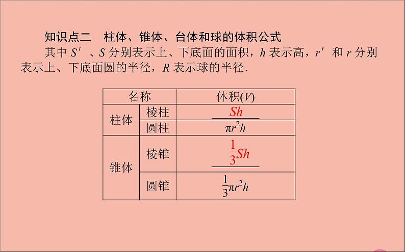 祖暅原理与几何体的体积PPT课件免费下载04