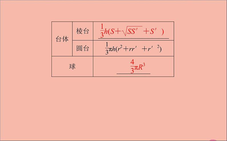 祖暅原理与几何体的体积PPT课件免费下载05