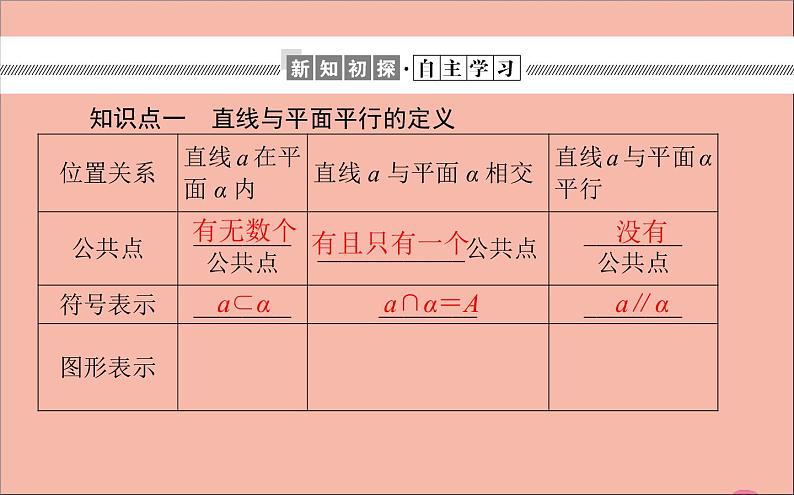 2021_2022学年新教材高中数学第11章立体几何初步11.3.2直线与平面平行课件新人教B版必修第四册03