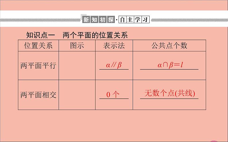 2021_2022学年新教材高中数学第11章立体几何初步11.3.3平面与平面平行课件新人教B版必修第四册03