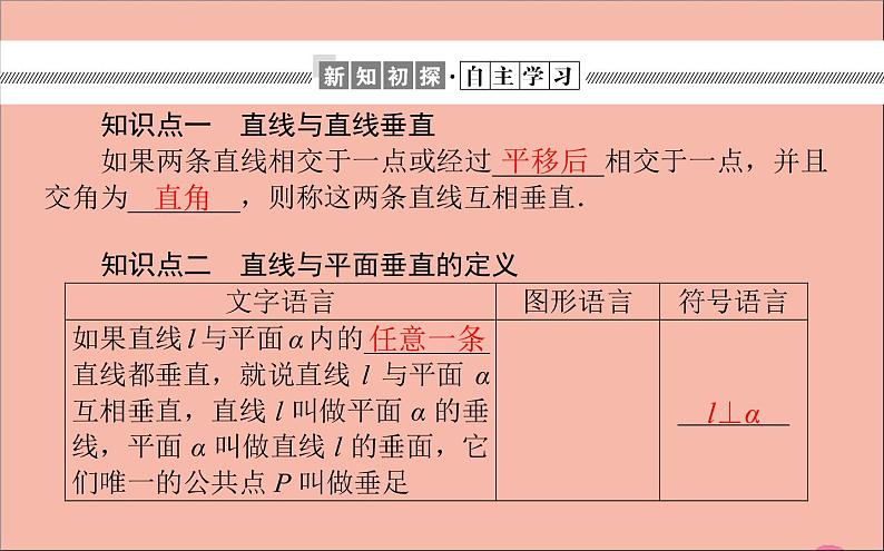 2021_2022学年新教材高中数学第11章立体几何初步11.4.1直线与平面垂直课件新人教B版必修第四册第3页