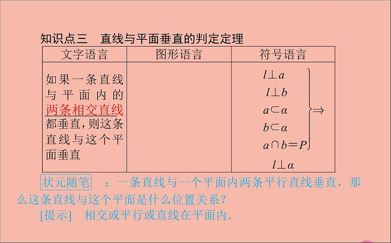 2021_2022学年新教材高中数学第11章立体几何初步11.4.1直线与平面垂直课件新人教B版必修第四册第4页