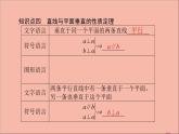 2021_2022学年新教材高中数学第11章立体几何初步11.4.1直线与平面垂直课件新人教B版必修第四册