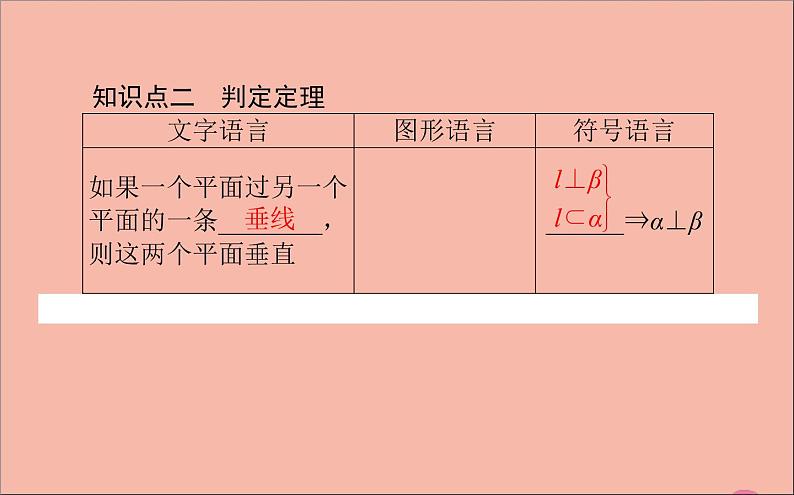2021_2022学年新教材高中数学第11章立体几何初步11.4.2平面与平面垂直课件新人教B版必修第四册04
