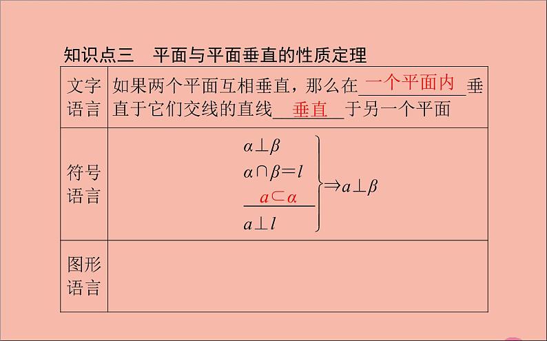 2021_2022学年新教材高中数学第11章立体几何初步11.4.2平面与平面垂直课件新人教B版必修第四册05